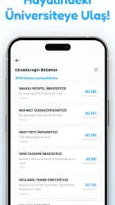 Dolfi: YKS Yapay Zeka Asistanı screenshot
