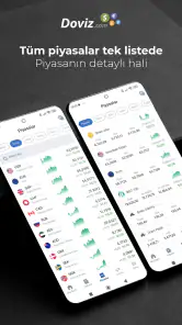Döviz: Canlı Kur, Altın, Hisse screenshot