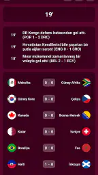 Dünya Kupası Simülasyon 2026 6