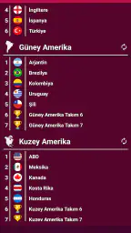 Dünya Kupası Simülasyon 2026 7