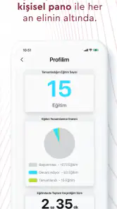 e.mobil + screenshot
