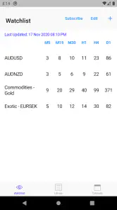Easy ATR (14) screenshot