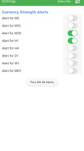 Easy Currency Strength screenshot