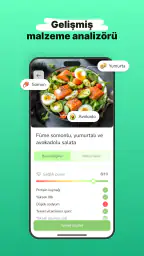Eatr・AI Sağlıklı Yemek Planı 6