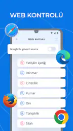 Ebeveyn Kontrolü Kroha 4