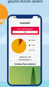 Ehliyet Sınav Soruları CenkHca screenshot