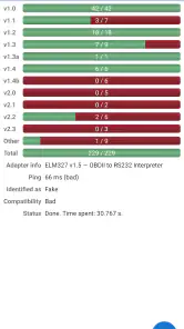 ELMScan Adapter Validator screenshot