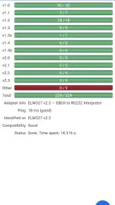 ELMScan Adapter Validator screenshot