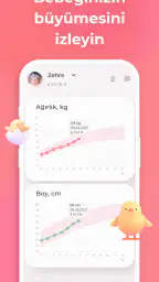 Emzirme ve uyku - Bebek takibi 5