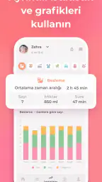 Emzirme ve uyku - Bebek takibi 6