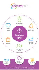 Enpara Bank Cep Şube screenshot