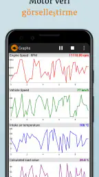 EOBD Facile - OBD2 Car Scanner 6