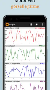 EOBD Facile - OBD2 Car Scanner screenshot