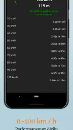 EOBD Facile - OBD2 Car Scanner 7