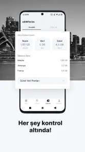 eSIM io: Global İnternet screenshot