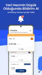 eSIM: seyahat verisi 5