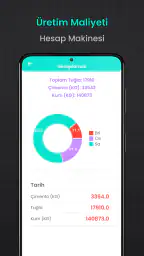 Ev tasarımı kat planı 2D 6