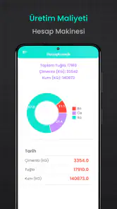 Ev tasarımı kat planı 2D screenshot