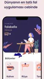 Falabella - Resimli Kahve Falı 1