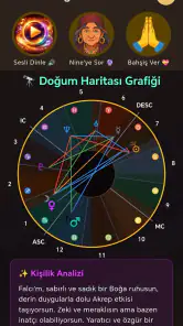 Falcı Nine - Kahve Falı screenshot