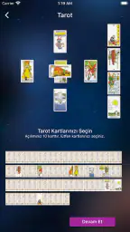 Falyolu: Kahve Falı ve Burçlar 5