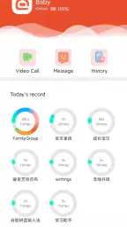 FamilyGroup 2