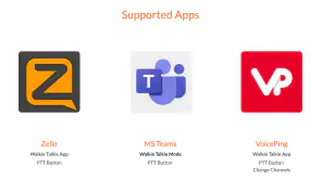 FastTalkie Zello/Teams Button screenshot
