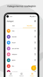 Finans Uzmanı 4