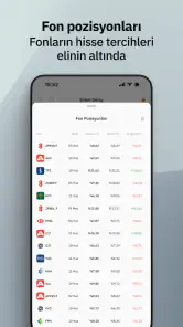 Fintables: Borsa, Hisse ve Fon screenshot