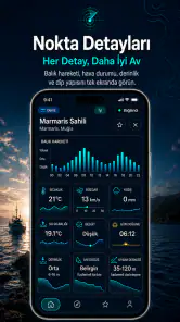 FishRadar: Fishing Forecast screenshot
