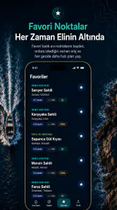 FishRadar: Fishing Forecast screenshot
