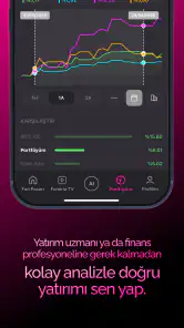 Foneria: Dijital Fon Pazarı screenshot