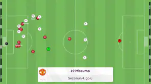 Football Manager 26 Mobile screenshot