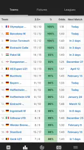 FootyStats - Football Stats screenshot