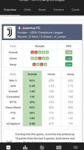 FootyStats - Football Stats screenshot