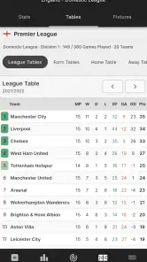 FootyStats - Football Stats screenshot