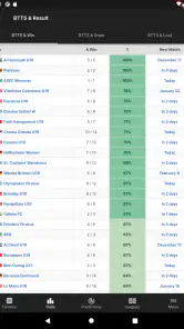 FootyStats - Football Stats screenshot