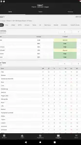 FootyStats - Football Stats screenshot