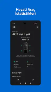 Ford™ screenshot