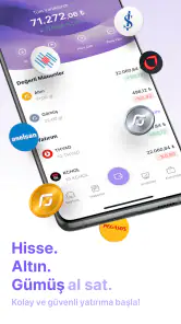 ForInvest: Borsa, Hisse, Altın screenshot