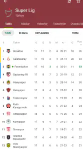 FotMob - Futbol sonuçlar screenshot
