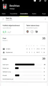 FotMob - Futbol sonuçlar screenshot