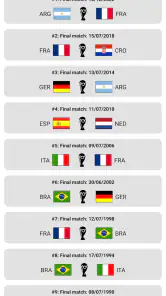Futbol Dünyası Simülatörü 2026 screenshot