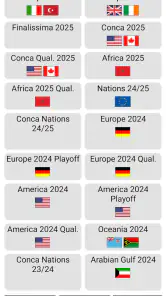 Futbol Dünyası Simülatörü 2026 screenshot