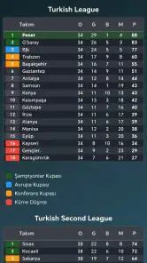 Futbol Kariyer Çarkı Oyunu screenshot