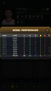 Futbol Kariyer Çarkı Oyunu screenshot