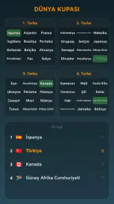 Futbol Kariyer Çarkı Oyunu screenshot