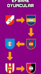 Futbol Kariyerini Tahmin Et 3