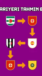 Futbol Kariyerini Tahmin Et 4
