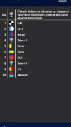 Futbol Ligi Oluşturucu 4